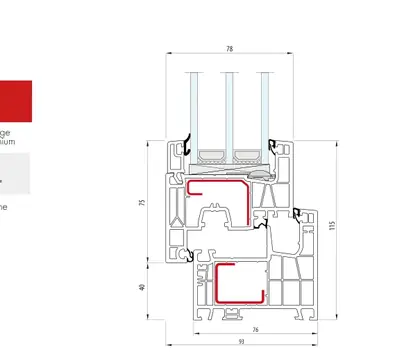 Coupe du système Ideal Neo · 3 joints